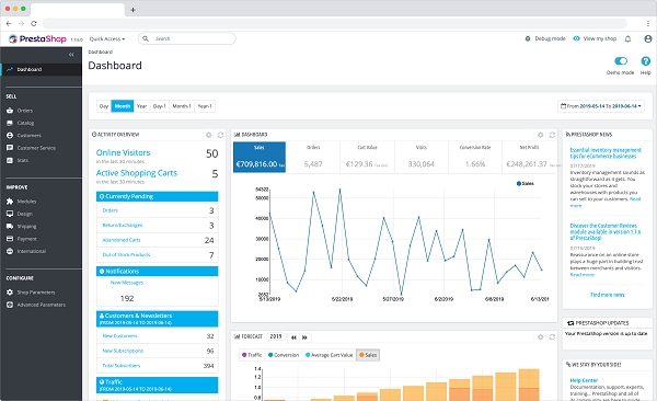 Créer un blog gratuit sans pub : tutoriel et conseils pratiques